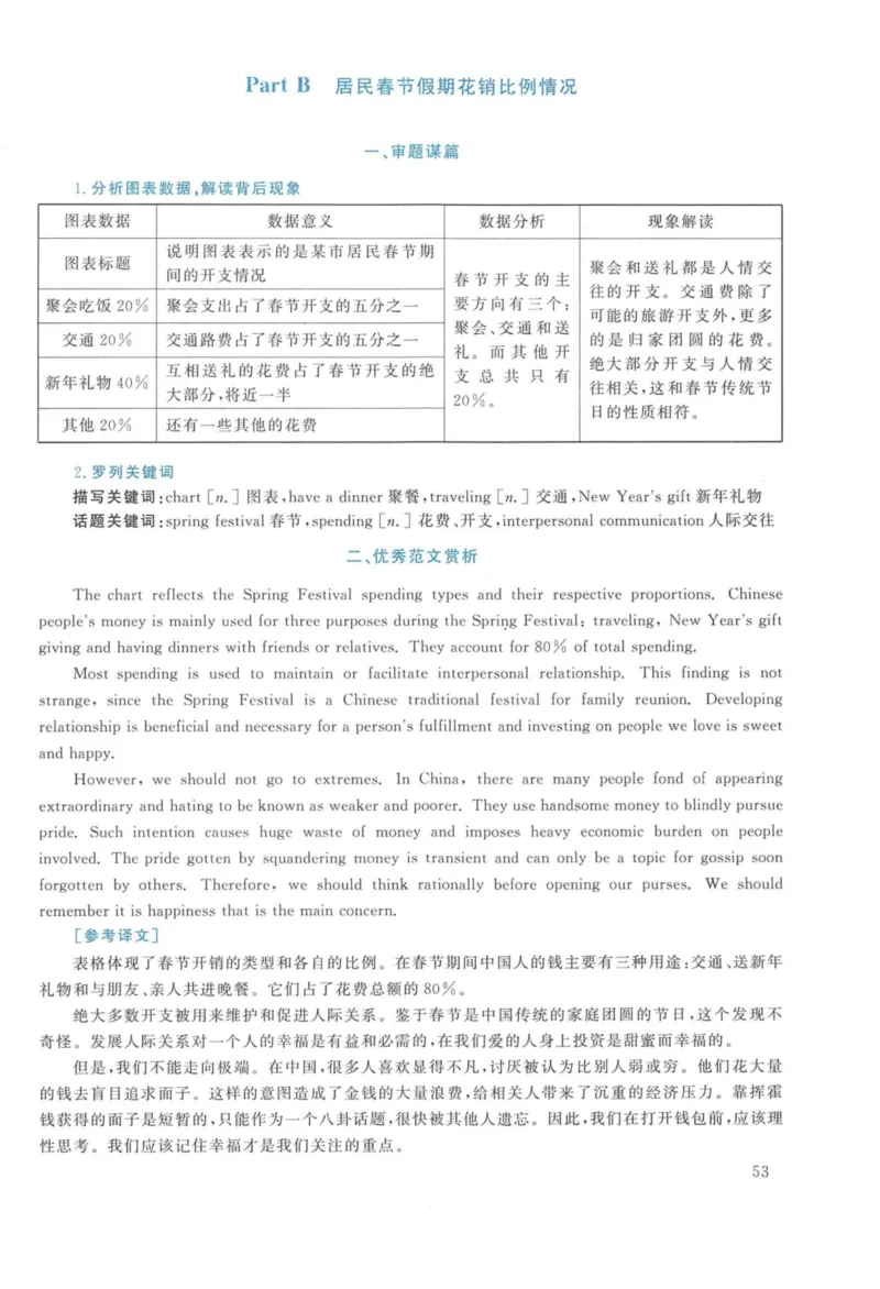 2015年英语二真题解析_27考研真题_考研英语一、二真题+解析（1994-2026）_考研英语真题阅读手译本_真题解析_英二_2010-2025考研英语解析