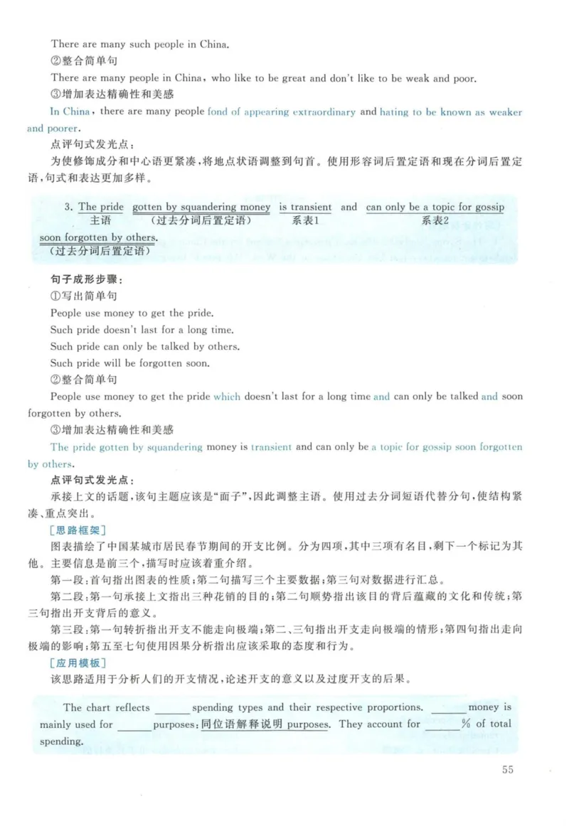 2015年英语二真题解析_27考研真题_考研英语一、二真题+解析（1994-2026）_考研英语真题阅读手译本_真题解析_英二_2010-2025考研英语解析