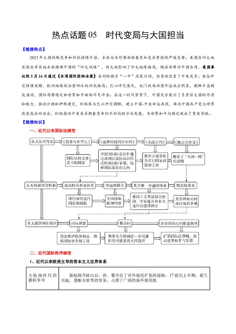 热点话题05时代变局与大国担当（原卷版）_07高考历史_2024年新高考资料_3.2024专项复习_2024年高考历史热点&middot;重点&middot;难点专练（新高考专用）