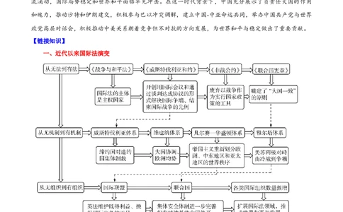 热点话题05时代变局与大国担当（原卷版）_07高考历史_2024年新高考资料_3.2024专项复习_2024年高考历史热点&middot;重点&middot;难点专练（新高考专用）