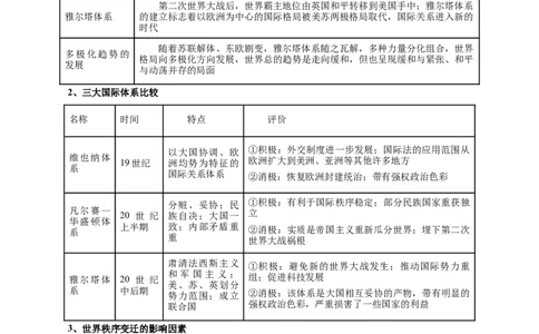 热点话题05时代变局与大国担当（原卷版）_07高考历史_2024年新高考资料_3.2024专项复习_2024年高考历史热点&middot;重点&middot;难点专练（新高考专用）