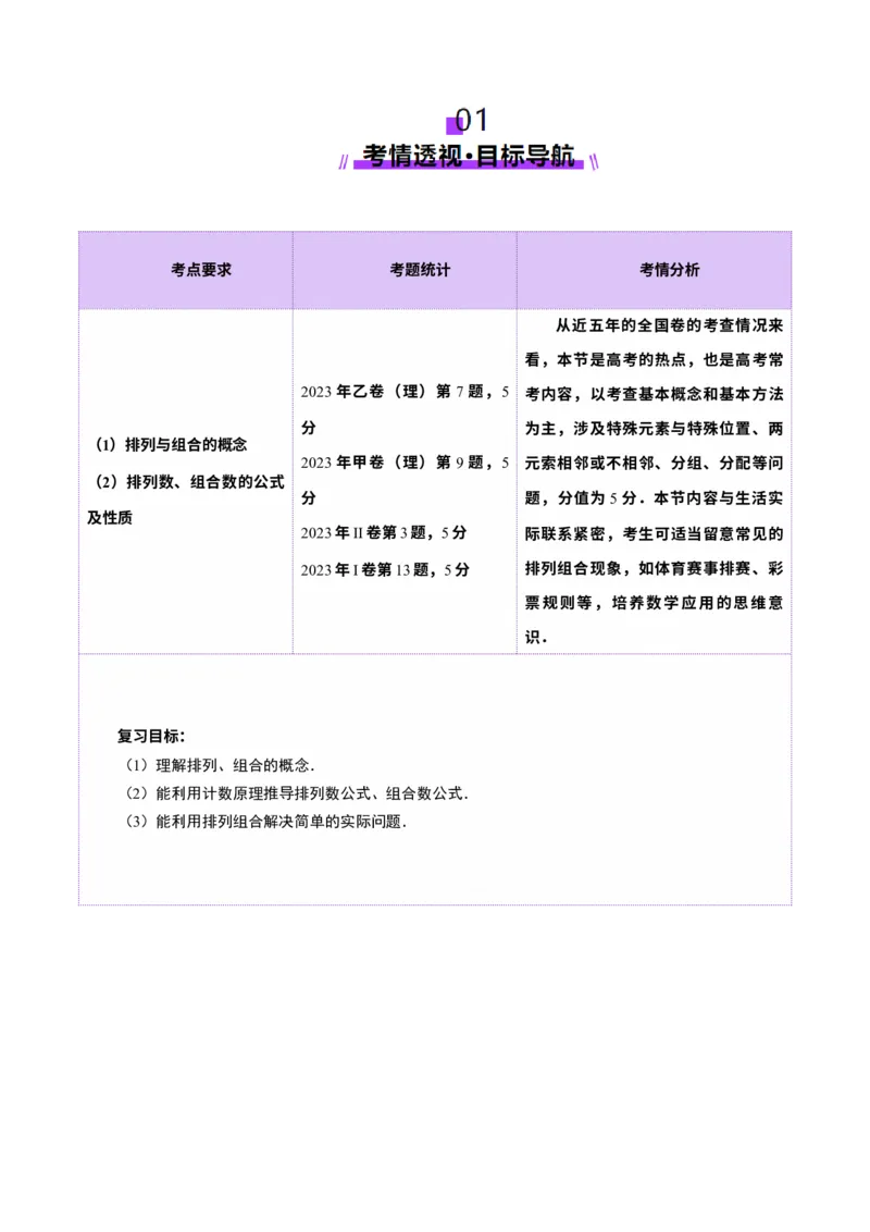 第02讲排列、组合（十九大题型）（讲义）（原卷版）_2025年新高考资料_一轮复习_2025年高考数学一轮复习讲练测（新教材新高考，含2024高考真题）