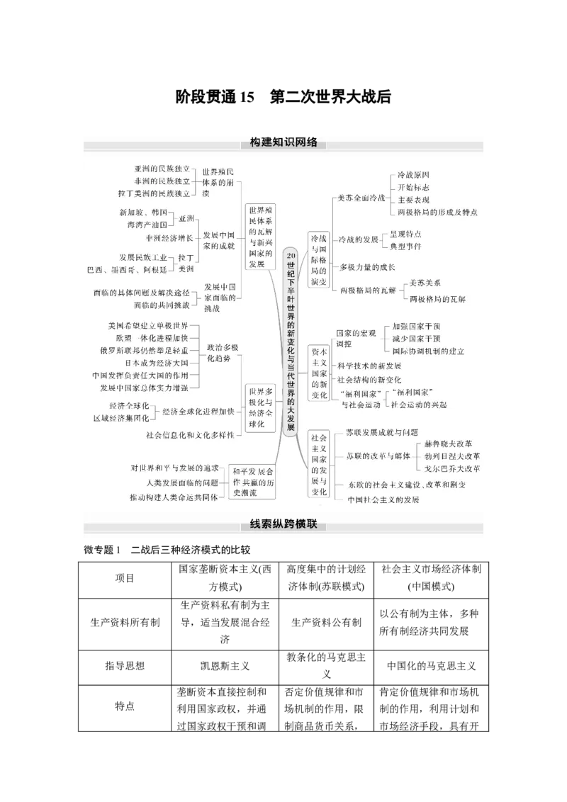 板块四　第十五单元　阶段贯通15　第二次世界大战后_07高考历史_2025年新高考资料_一轮复习_2025高考大一轮复习讲义+课件精准备考2025年新高三历史一轮复习备课课件（完结）
