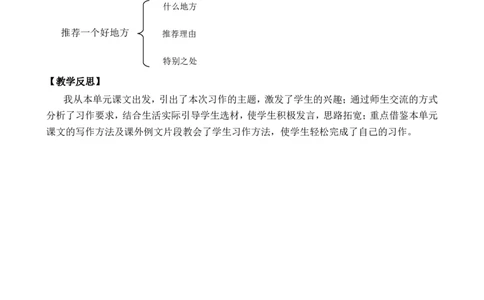 习作：推荐一个好地方精简教案_25秋1-6年级语文上册课件教案_25秋统编版语文四年级上册_统编版语文四年级上册教学资源包（25秋七彩课堂）_1.第一单元_习作：推荐一个好地方_教案