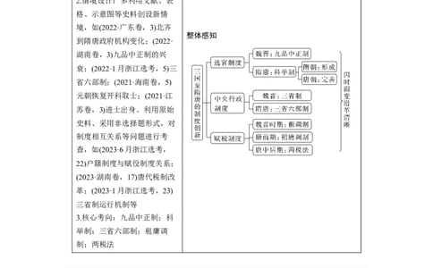 板块一　第三单元　第6讲　三国两晋南北朝至隋唐的制度变化与创新_07高考历史_2025年新高考资料_一轮复习_2025高考大一轮复习历史（人教版）_配套word版文档板块一第2单元&mdash;板块四