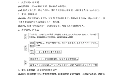 板块一　第三单元　第6讲　三国两晋南北朝至隋唐的制度变化与创新_07高考历史_2025年新高考资料_一轮复习_2025高考大一轮复习历史（人教版）_配套word版文档板块一第2单元&mdash;板块四