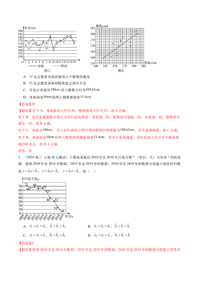 第02讲成对数据的统计分析（五大题型）（练习）（解析版）_2025年新高考资料_一轮复习_2025年高考数学一轮复习讲练测（新教材新高考，含2024高考真题）