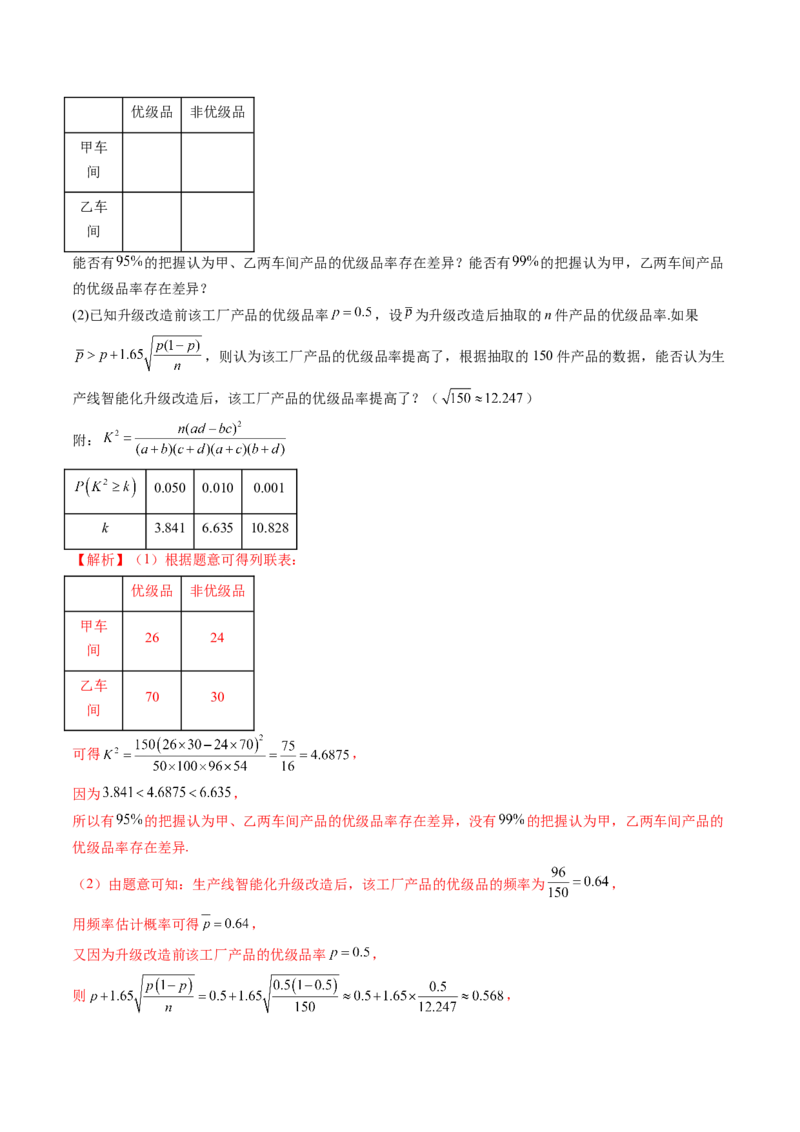 第02讲成对数据的统计分析（五大题型）（练习）（解析版）_2025年新高考资料_一轮复习_2025年高考数学一轮复习讲练测（新教材新高考，含2024高考真题）