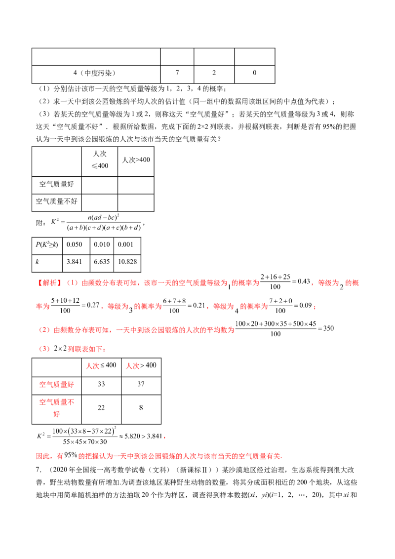 第02讲成对数据的统计分析（五大题型）（练习）（解析版）_2025年新高考资料_一轮复习_2025年高考数学一轮复习讲练测（新教材新高考，含2024高考真题）