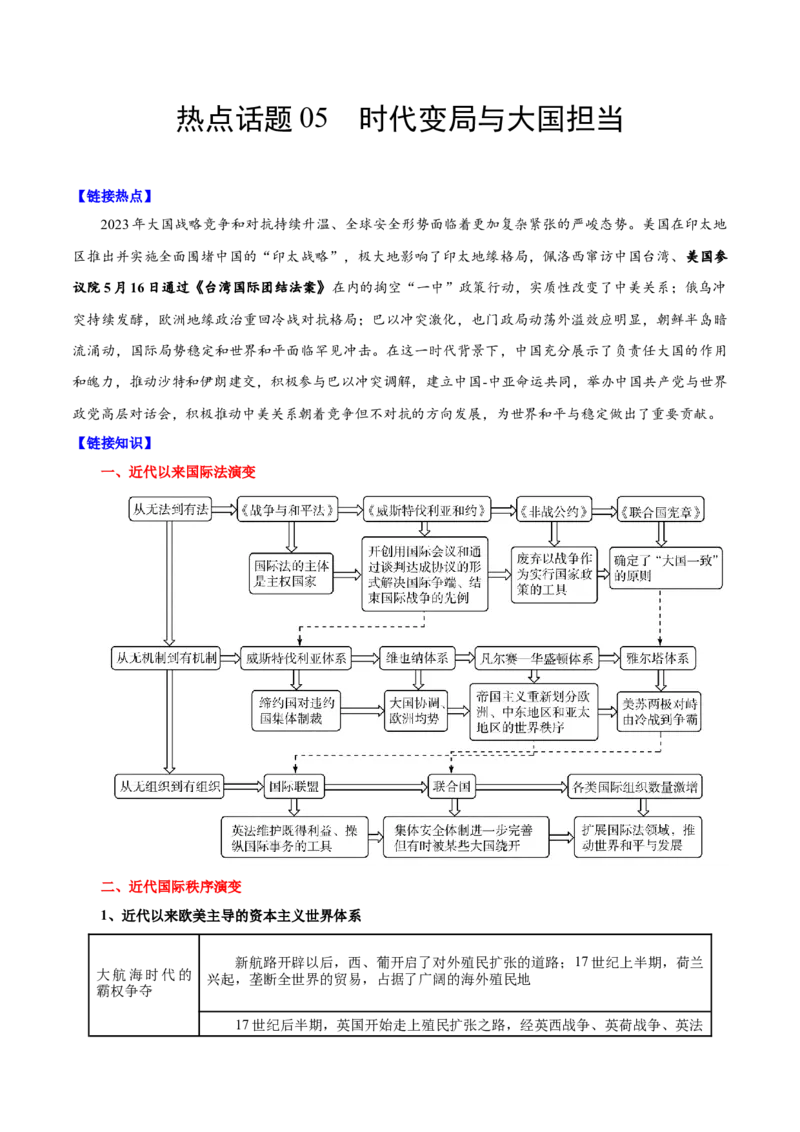 热点话题05时代变局与大国担当（解析版）_07高考历史_2024年新高考资料_3.2024专项复习_2024年高考历史热点&middot;重点&middot;难点专练（新高考专用）