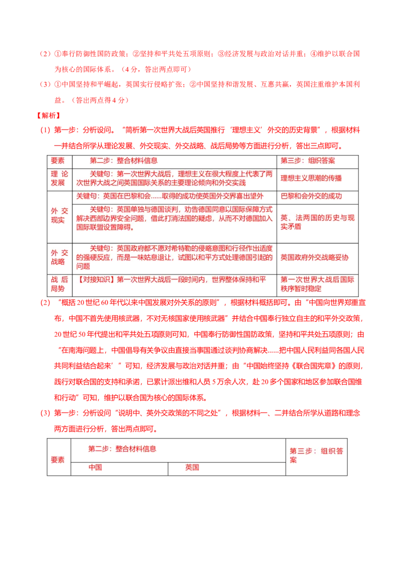 热点话题05时代变局与大国担当（解析版）_07高考历史_2024年新高考资料_3.2024专项复习_2024年高考历史热点&middot;重点&middot;难点专练（新高考专用）