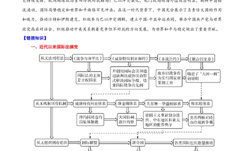 热点话题05时代变局与大国担当（解析版）_07高考历史_2024年新高考资料_3.2024专项复习_2024年高考历史热点&middot;重点&middot;难点专练（新高考专用）