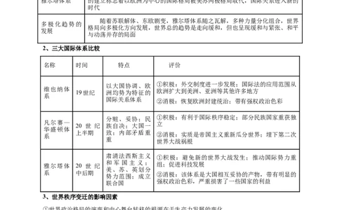 热点话题05时代变局与大国担当（解析版）_07高考历史_2024年新高考资料_3.2024专项复习_2024年高考历史热点&middot;重点&middot;难点专练（新高考专用）