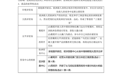 板块四　第十五单元　第46讲　走向整体的世界_07高考历史_2025年新高考资料_一轮复习_2025高考大一轮复习讲义+课件精准备考2025年新高三历史一轮复习备课课件（完结）_482