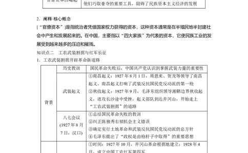 板块二　第八单元　第21讲　南京国民政府的统治和中国开辟革命新道路_07高考历史_2025年新高考资料_一轮复习_2025高考大一轮复习历史（人教版）_学生用书Word版文档全书