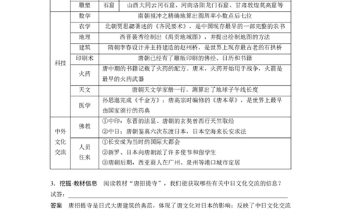 板块一　第三单元　第7讲　三国至隋唐的文化_07高考历史_2025年新高考资料_一轮复习_2025高考大一轮复习讲义+课件精准备考2025年新高三历史一轮复习备课课件（完结）_406