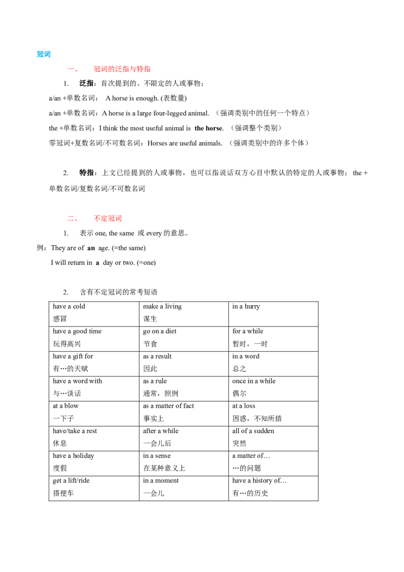 第04讲代词、介词、冠词（精讲）一轮复习讲义2024年高考英语高频考点题型归纳与方法总结（新高考通用）原卷版_03高考英语_新高考复习资料_2024年新高考资料_一轮复习资料