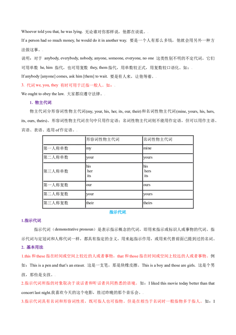 第04讲代词、介词、冠词（精讲）一轮复习讲义2024年高考英语高频考点题型归纳与方法总结（新高考通用）原卷版_03高考英语_新高考复习资料_2024年新高考资料_一轮复习资料