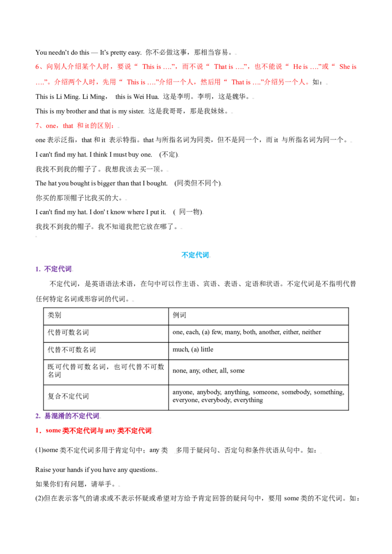 第04讲代词、介词、冠词（精讲）一轮复习讲义2024年高考英语高频考点题型归纳与方法总结（新高考通用）原卷版_03高考英语_新高考复习资料_2024年新高考资料_一轮复习资料