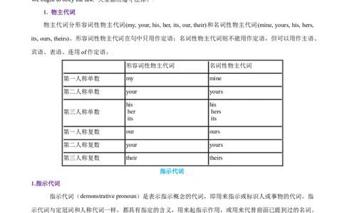 第04讲代词、介词、冠词（精讲）一轮复习讲义2024年高考英语高频考点题型归纳与方法总结（新高考通用）原卷版_03高考英语_新高考复习资料_2024年新高考资料_一轮复习资料