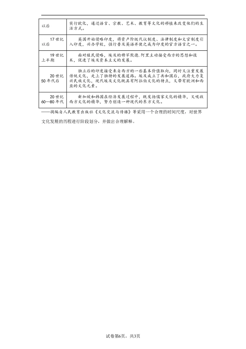 现代战争与不同文化的碰撞和交流--2024届高三历史统编版二轮复习原卷版_07高考历史_2024年新高考资料_2.2024二轮复习_2024届高三历史统编版二轮复习专项训练