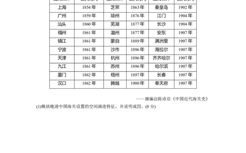 板块7第16单元训练48　近代以来中国的税收与社会保障_07高考历史_2024年新高考资料_1.2024一轮复习_2024年高考历史一轮复习讲义（部编版）_学生版在此文件夹_学生用书Word版文档