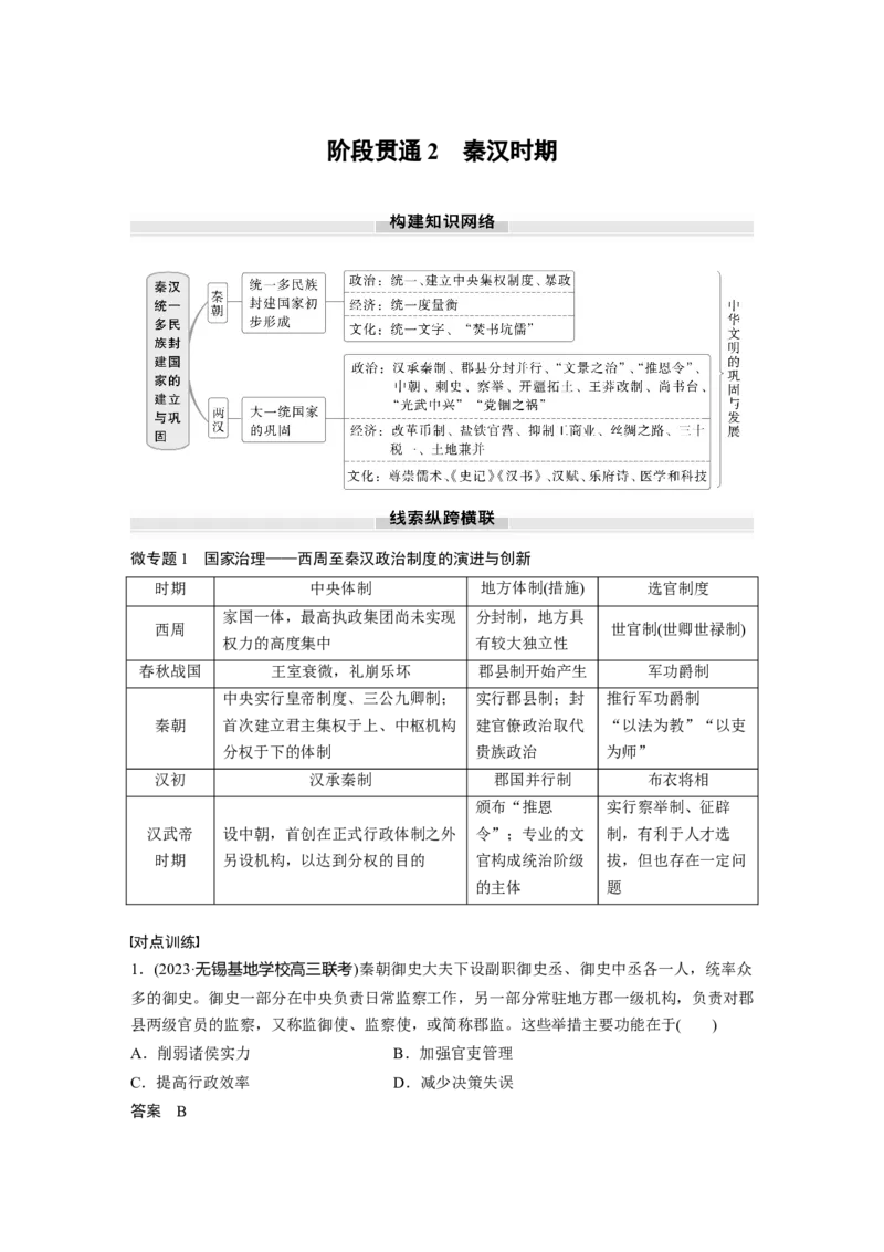 板块一　第二单元　阶段贯通2　秦汉时期_07高考历史_2025年新高考资料_一轮复习_2025高考大一轮复习讲义+课件精准备考2025年新高三历史一轮复习备课课件（完结）_555