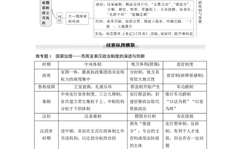 板块一　第二单元　阶段贯通2　秦汉时期_07高考历史_2025年新高考资料_一轮复习_2025高考大一轮复习讲义+课件精准备考2025年新高三历史一轮复习备课课件（完结）_555