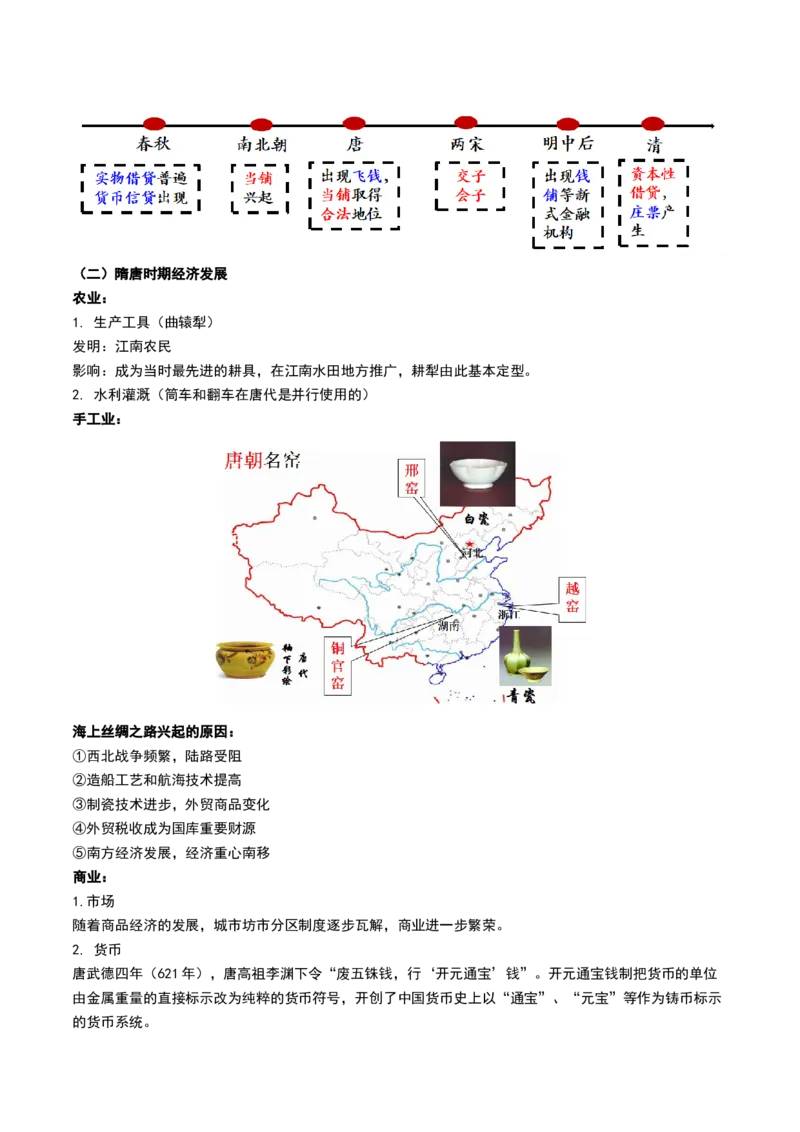 第04讲从三国两晋南北朝到五代十国的政权更迭与民族交融（讲义）（原卷版）_07高考历史_2024年新高考资料_1.2024一轮复习_2024年高考历史一轮复习讲练测（新教材新高考）