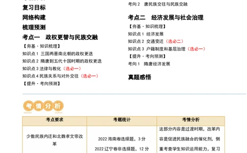 第04讲从三国两晋南北朝到五代十国的政权更迭与民族交融（讲义）（原卷版）_07高考历史_2024年新高考资料_1.2024一轮复习_2024年高考历史一轮复习讲练测（新教材新高考）