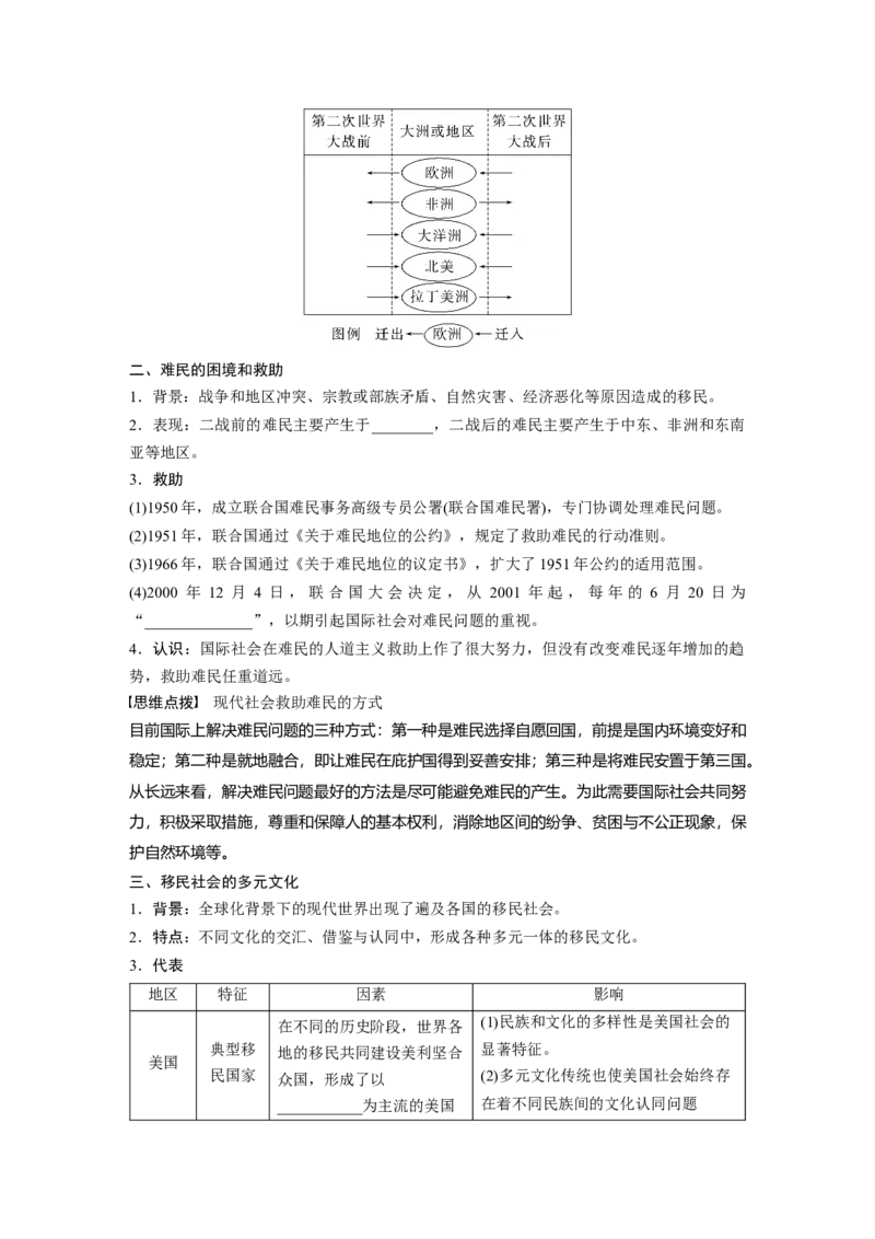 板块7第17单元第56讲　现代世界人口迁徙和世界大战下的文化碰撞与交流_07高考历史_2024年新高考资料_1.2024一轮复习_2024年高考历史一轮复习讲义（部编版）_学生版在此文件夹
