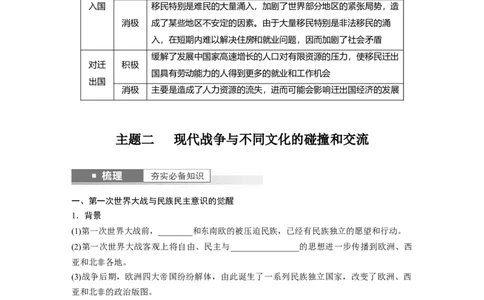 板块7第17单元第56讲　现代世界人口迁徙和世界大战下的文化碰撞与交流_07高考历史_2024年新高考资料_1.2024一轮复习_2024年高考历史一轮复习讲义（部编版）_学生版在此文件夹
