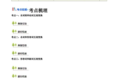 第01讲构词法(解析版)_03高考英语_2025年新高考资料_一轮复习_备战2025年高考英语一轮复习考点帮_备战2025年高考英语一轮复习考点帮（北京专用）_核心词汇必记