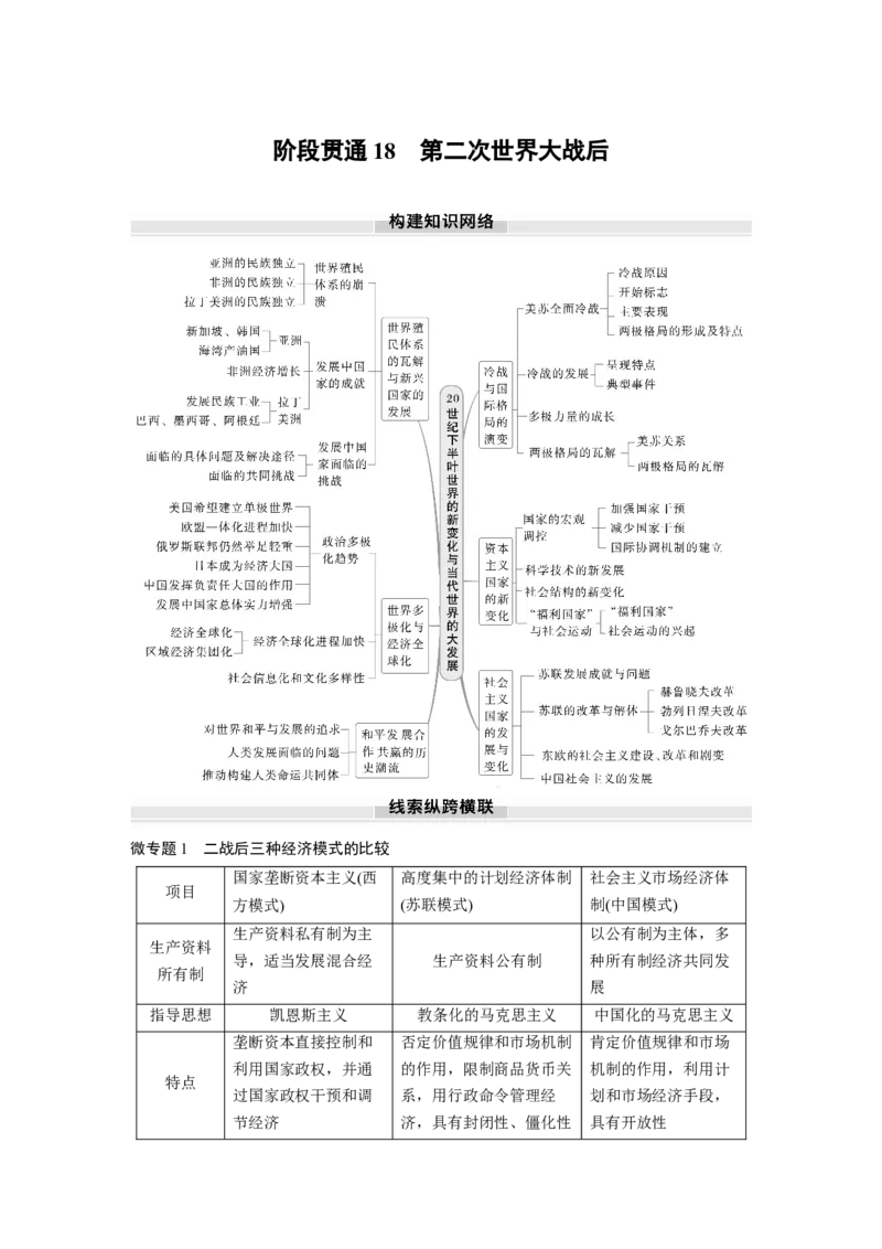 板块四　第十八单元　阶段贯通18　第二次世界大战后_07高考历史_2025年新高考资料_一轮复习_2025高考大一轮复习讲义+课件精准备考2025年新高三历史一轮复习备课课件（完结）