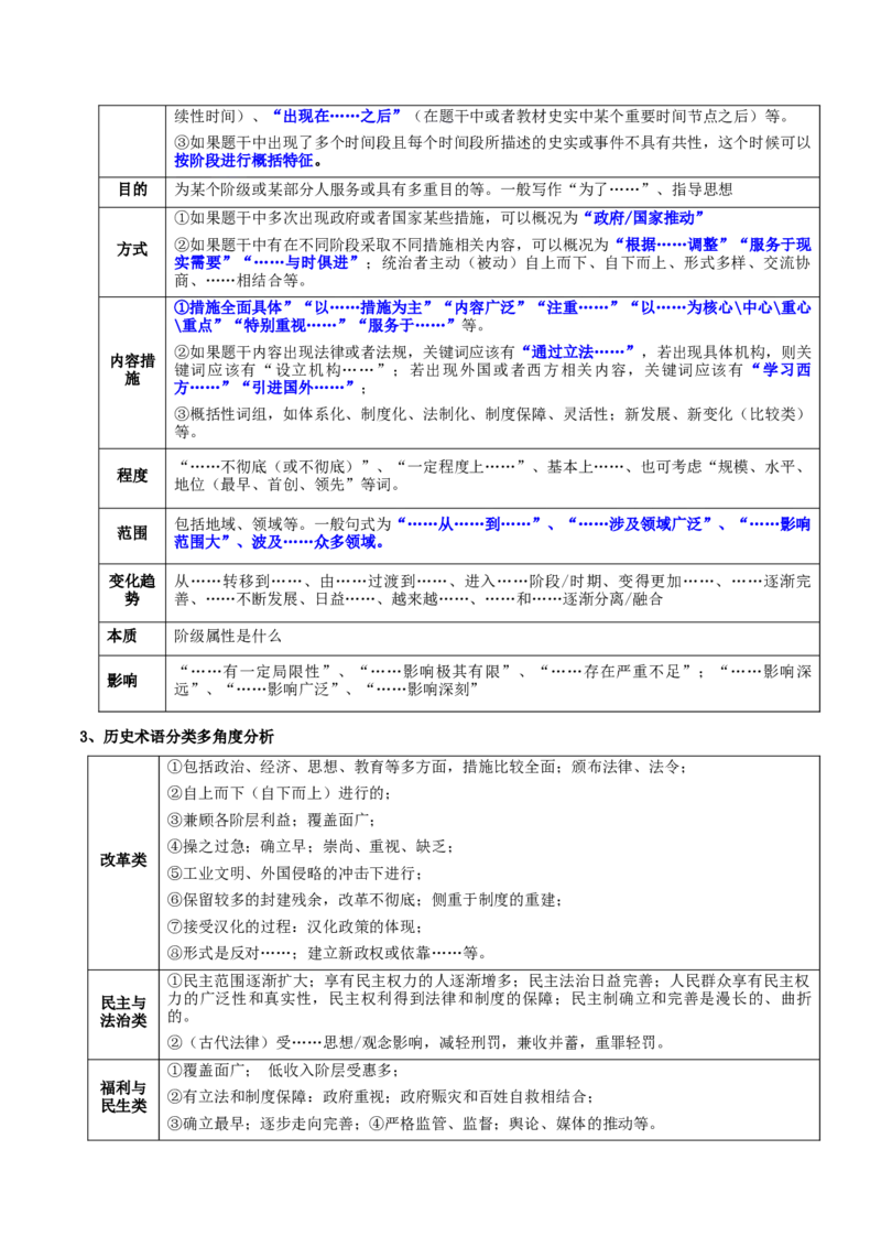 秘籍04抢分专项&middot;材料分析题精练30题（原卷版）_07高考历史_2024年新高考资料_52024三轮冲刺_备战2024年高考历史抢分秘籍（新高考专用）320991418
