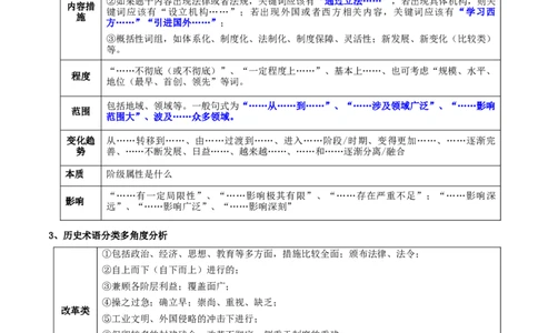 秘籍04抢分专项&middot;材料分析题精练30题（原卷版）_07高考历史_2024年新高考资料_52024三轮冲刺_备战2024年高考历史抢分秘籍（新高考专用）320991418
