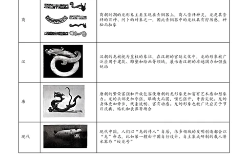 秘籍04抢分专项&middot;材料分析题精练30题（原卷版）_07高考历史_2024年新高考资料_52024三轮冲刺_备战2024年高考历史抢分秘籍（新高考专用）320991418