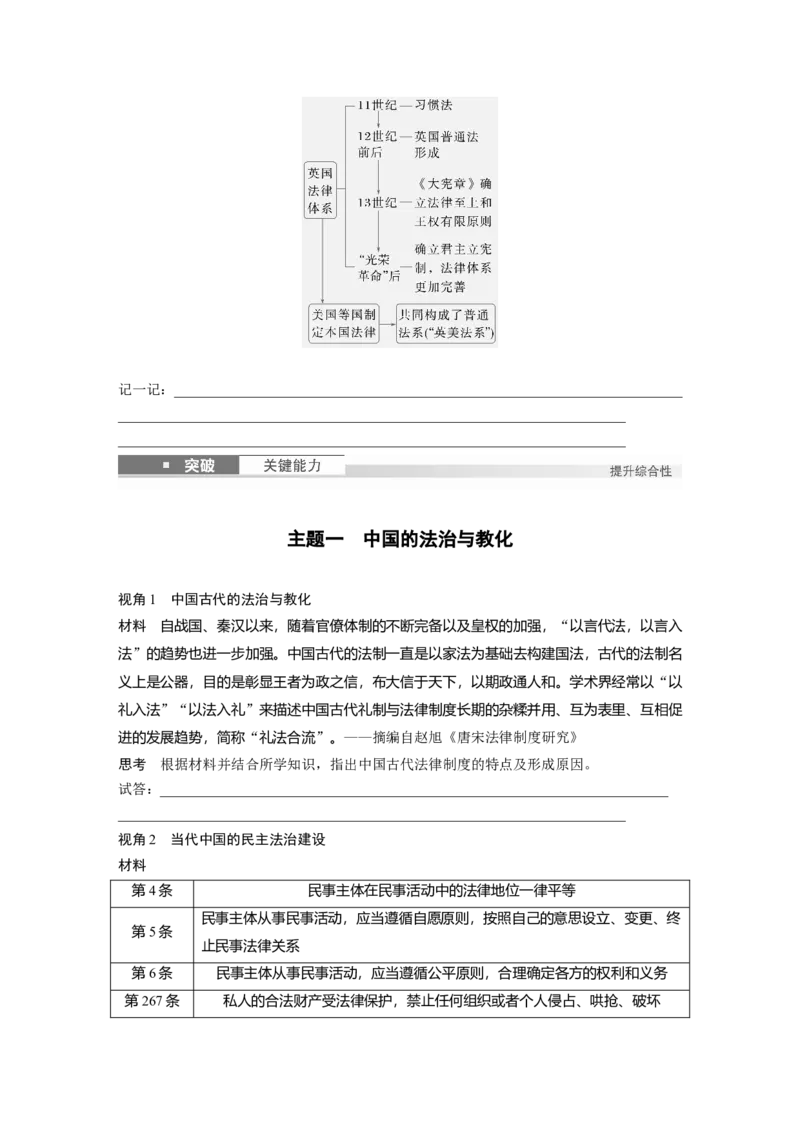 版块五　第十六单元　第53讲　中西方的法律与教化_07高考历史_2025年新高考资料_一轮复习_2025高考大一轮复习讲义+课件精准备考2025年新高三历史一轮复习备课课件（完结）