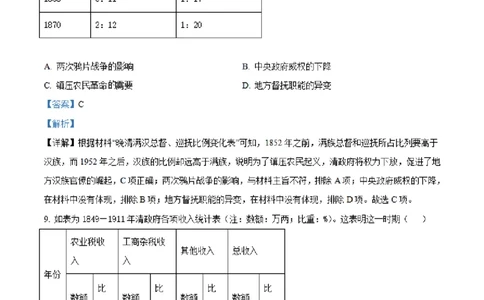 湖南省长沙市明达中学2022-2023学年高三上学期12月月考历史试题（解析版）_07高考历史_历史高考模拟题_新高考_2023年_湖南省长沙市明达中学2022-2023学年高三上学期12月月考历史试题