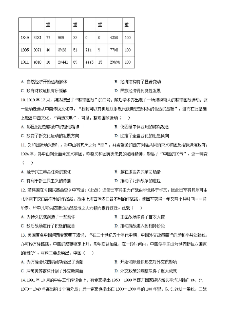 湖南省长沙市明达中学2022-2023学年高三上学期12月月考历史试题（原卷版）_07高考历史_历史高考模拟题_新高考_2023年_湖南省长沙市明达中学2022-2023学年高三上学期12月月考历史试题