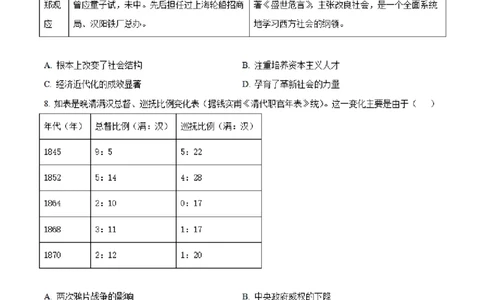 湖南省长沙市明达中学2022-2023学年高三上学期12月月考历史试题（原卷版）_07高考历史_历史高考模拟题_新高考_2023年_湖南省长沙市明达中学2022-2023学年高三上学期12月月考历史试题