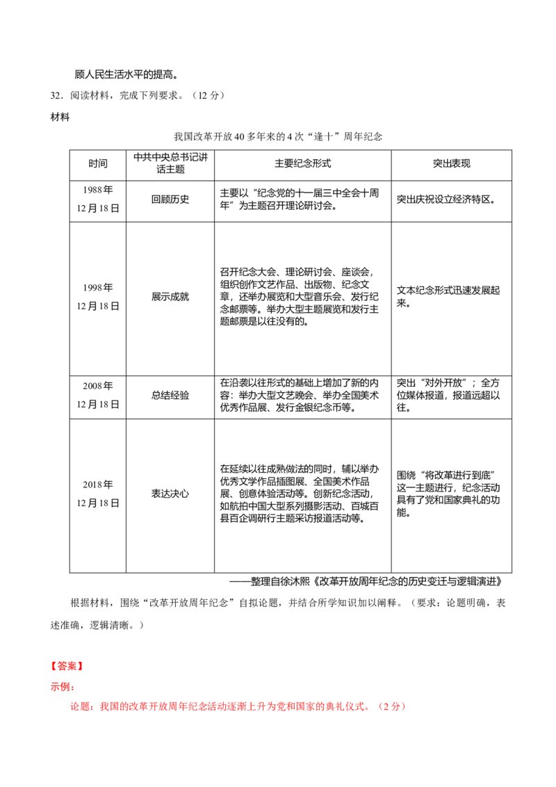 热点03聚焦2025年高考之周年类命题（练习）（解析版）_07高考历史_2025年新高考资料_二轮复习_上好课2025年高考历史二轮复习讲练测（新高考通用）3379861