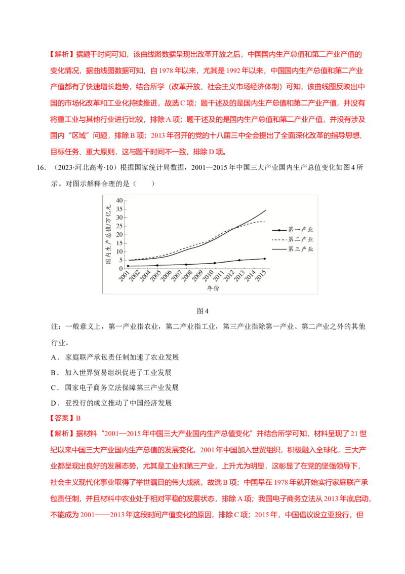 热点03聚焦2025年高考之周年类命题（练习）（解析版）_07高考历史_2025年新高考资料_二轮复习_上好课2025年高考历史二轮复习讲练测（新高考通用）3379861
