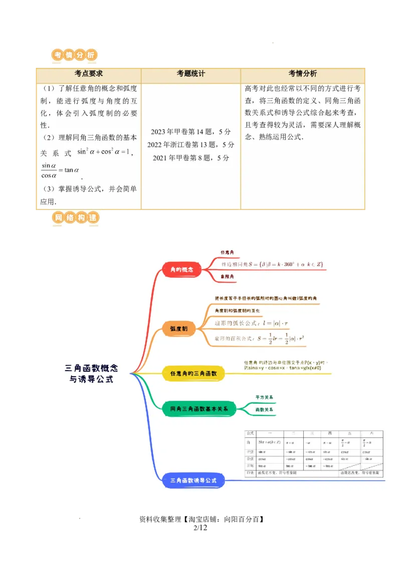 第01讲三角函数的概念与诱导公式（八大题型）（讲义）（原卷版）_02高考数学_新高考复习资料_2024年新高考资料_一轮复习资料_第四章三角函数、解三角形