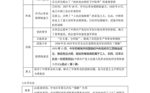 板块二　第九单元　第27讲　南京国民政府的统治和中国开辟革命新道路_07高考历史_2025年新高考资料_一轮复习_2025高考大一轮复习历史（通史版）_板块二　中国近代史