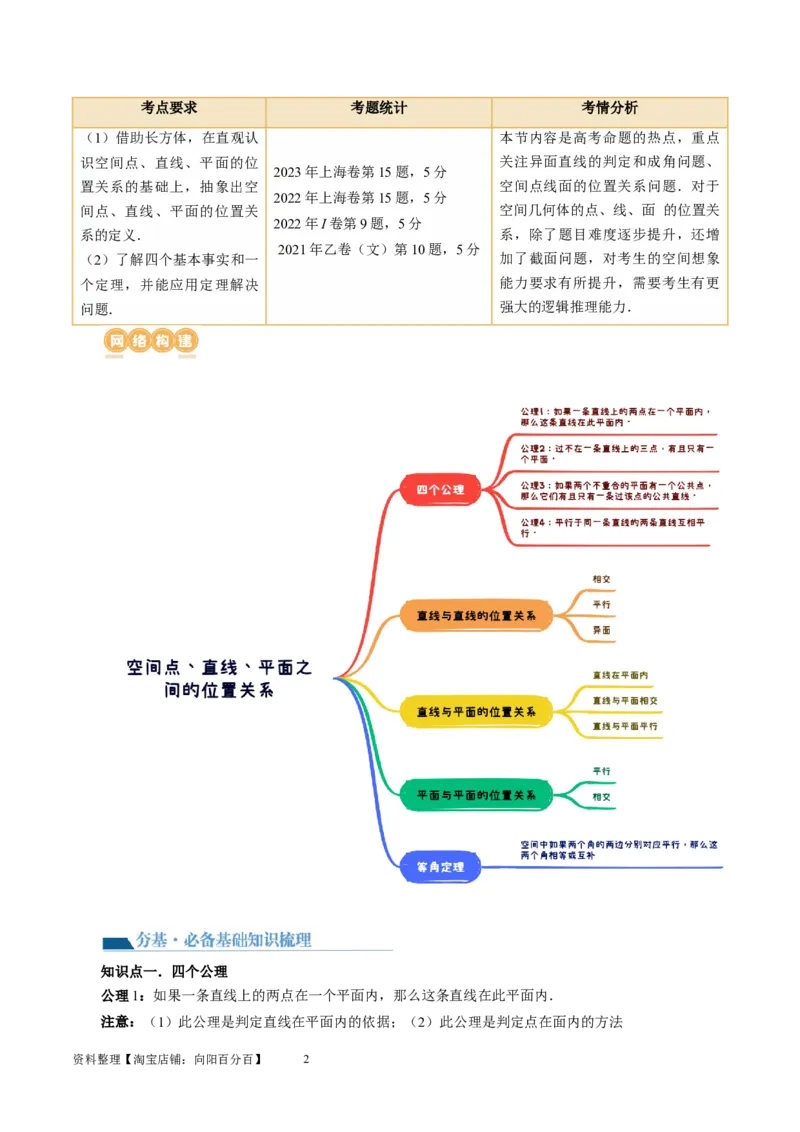 第02讲空间点、直线、平面之间的位置关系（六大题型）（讲义）（学生版）_02高考数学_新高考复习资料_2024年新高考资料_一轮复习资料_第七章立体几何与空间向量