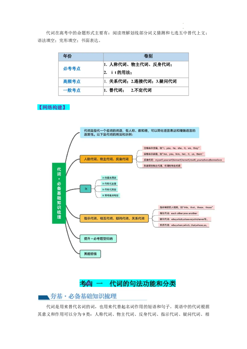 第04讲代词（讲义）-2024年高考英语一轮复习讲练测（新教材新高考）（解析版）_03高考英语_新高考复习资料_2024年新高考资料_一轮复习资料_第一部分语法