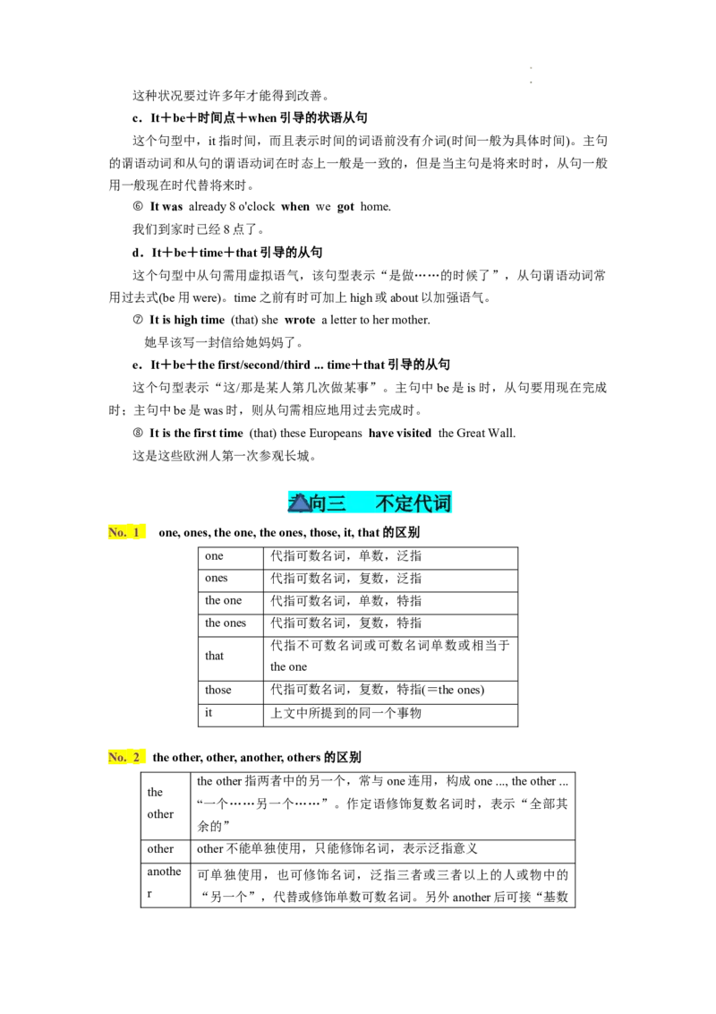 第04讲代词（讲义）-2024年高考英语一轮复习讲练测（新教材新高考）（解析版）_03高考英语_新高考复习资料_2024年新高考资料_一轮复习资料_第一部分语法