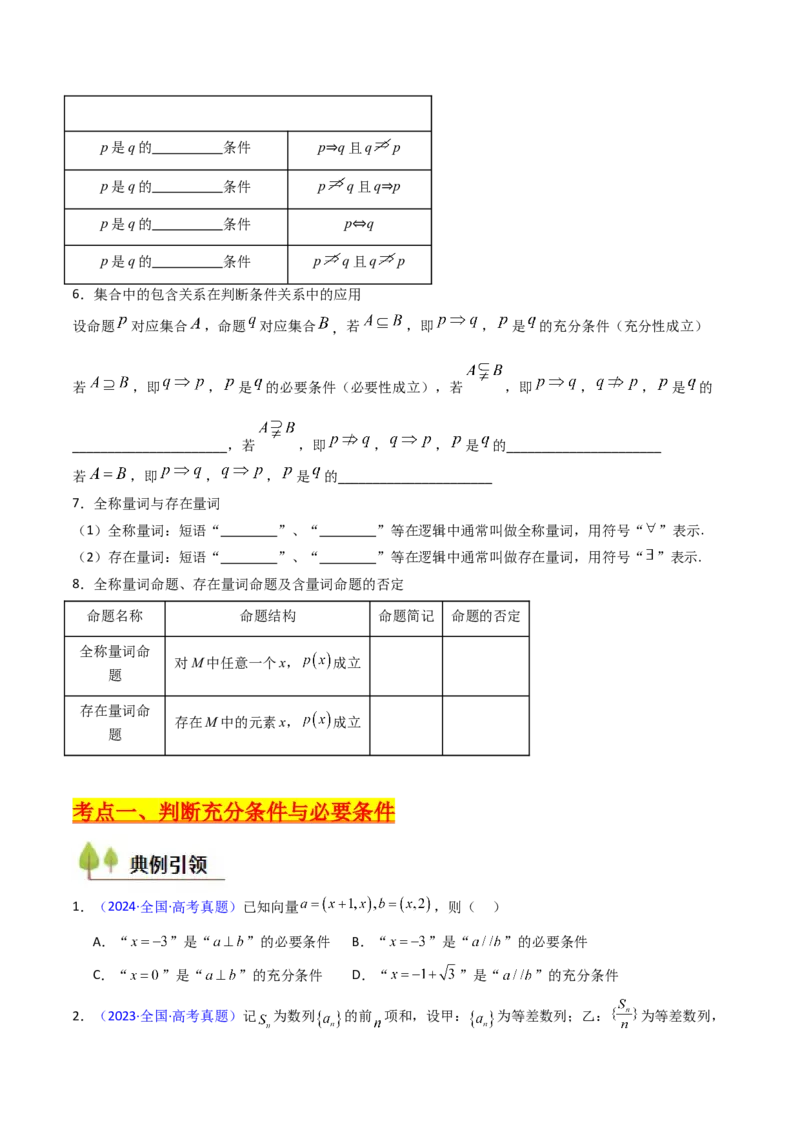 第02讲常用逻辑用语（原卷版）_02高考数学_新高考复习资料_2025年新高考复习_备战2025年高考数学一轮复习考点帮（新高考通用）