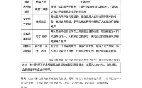 板块四　第十五单元　第48讲　近代科学革命与启蒙运动_07高考历史_2025年新高考资料_一轮复习_2025高考大一轮复习讲义+课件精准备考2025年新高三历史一轮复习备课课件（完结）